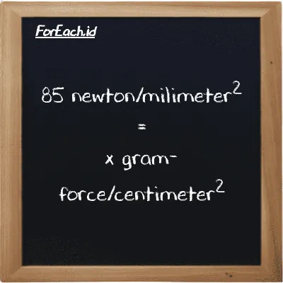 Contoh konversi newton/milimeter<sup>2</sup> ke gram-force/centimeter<sup>2</sup> (N/mm<sup>2</sup> ke gf/cm<sup>2</sup>)